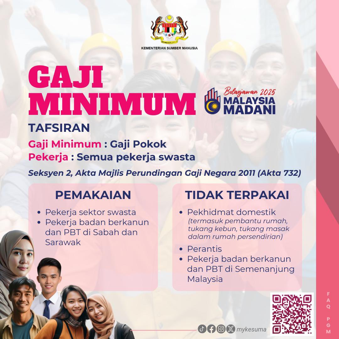 Gaji minimum 2025